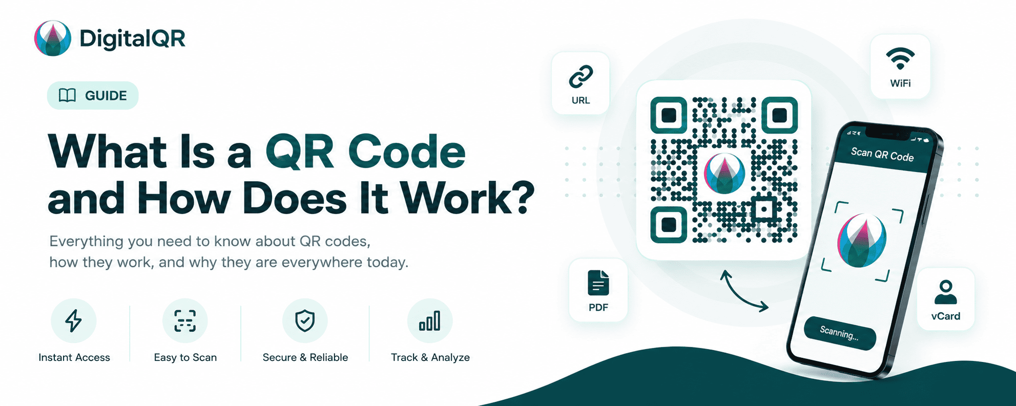 What is a QR code