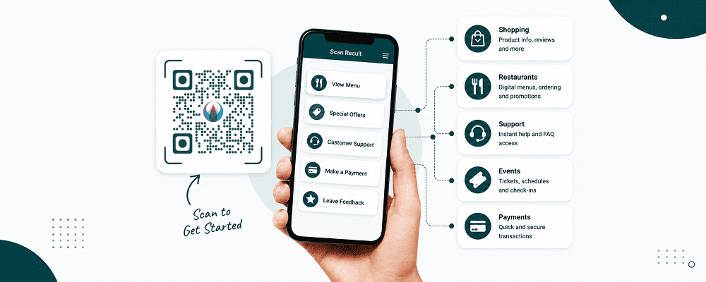How QR Codes Improve Customer Experience in 2026