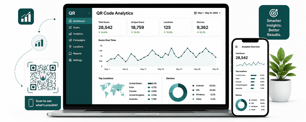 QR Code Analytics: The Complete Guide to Tracking, Measuring, and Improving Campaign Performance