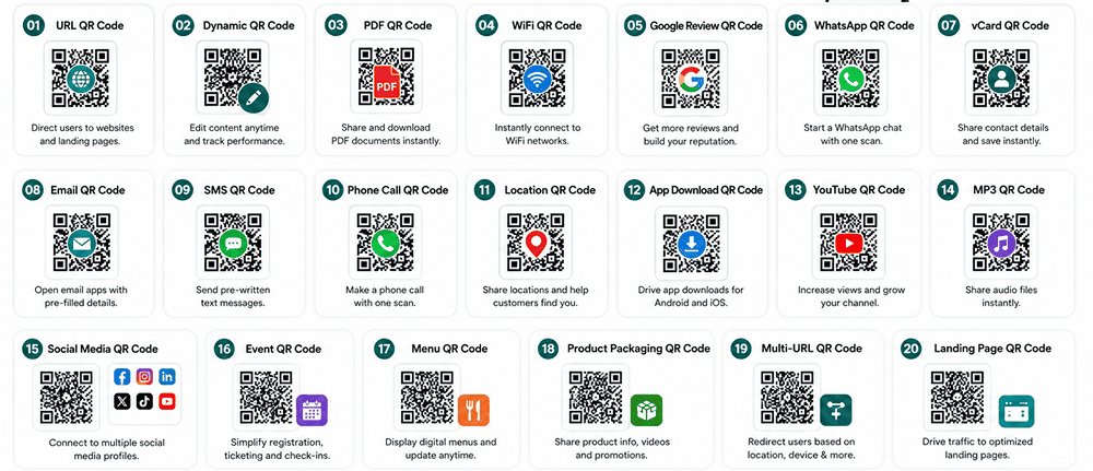 Top 20 QR Code Types Every Business Should Know in 2026